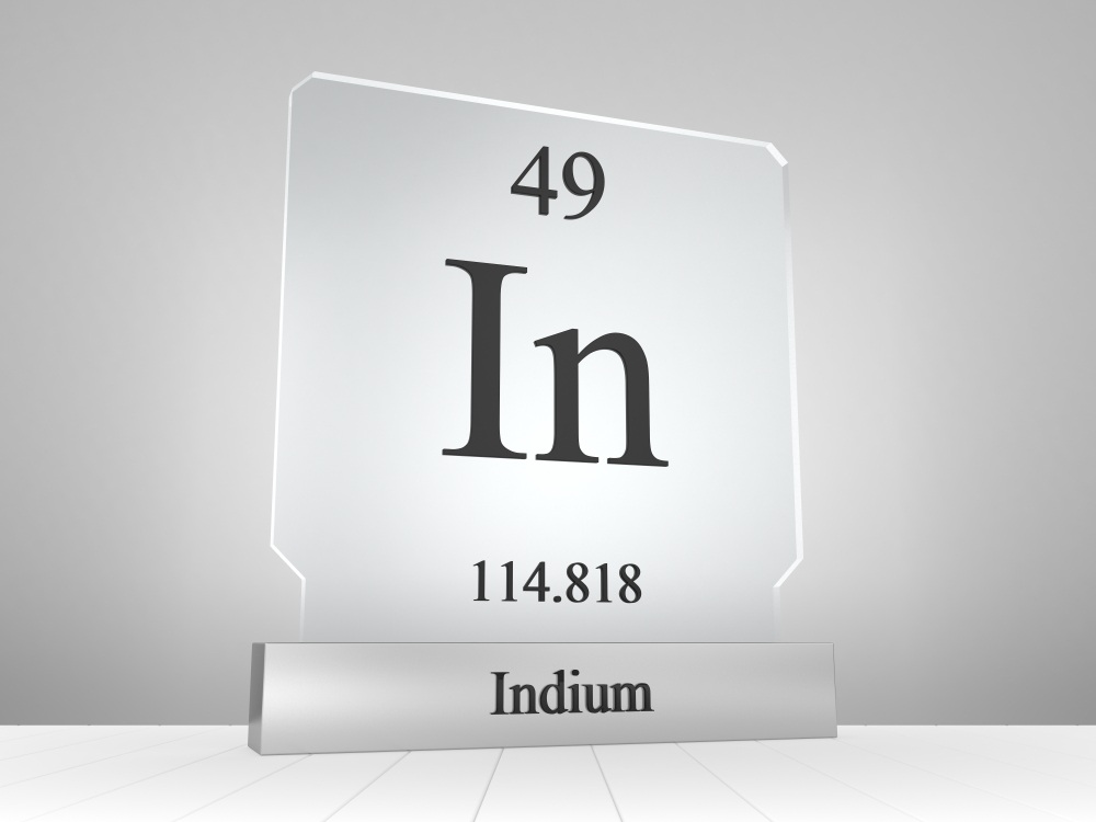 Indium Prices